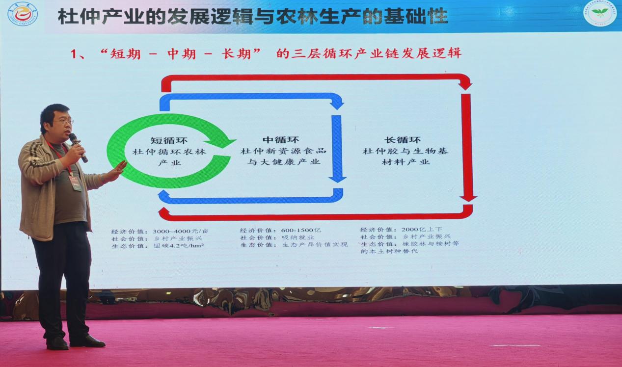 2025中国杜仲产业发展高峰论坛暨广西杜仲产业招商会在南宁成功举办